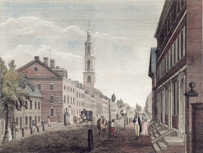 واحدة من "مناظر فيلادلفيا" ، 1799 بواسطة وليام راسل بيرش